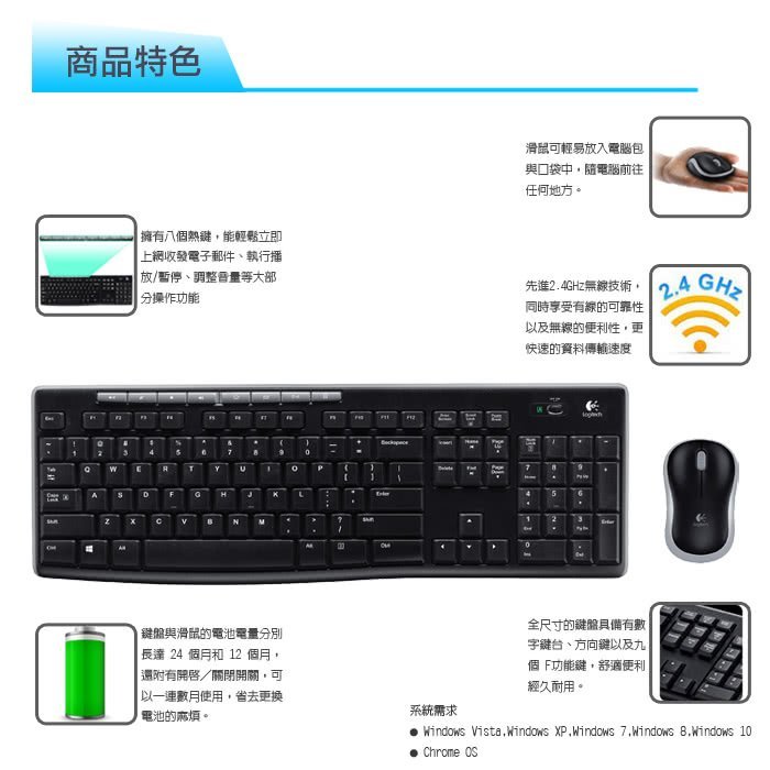 新莊民安《含稅附發票 原廠3年保固！》Logitech 羅技 MK270r 無線 鍵盤 滑鼠組 隨插即用 防潑濺設計