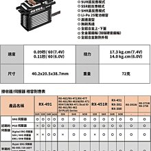 商品縮圖-3