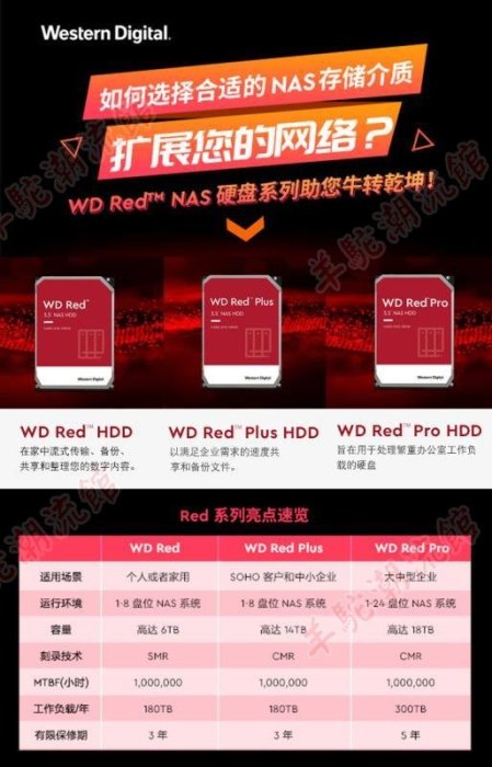 適用WD西部數據紅盤Plus 2T/4T/6T/10T/12T網絡儲存NAS硬盤垂直式