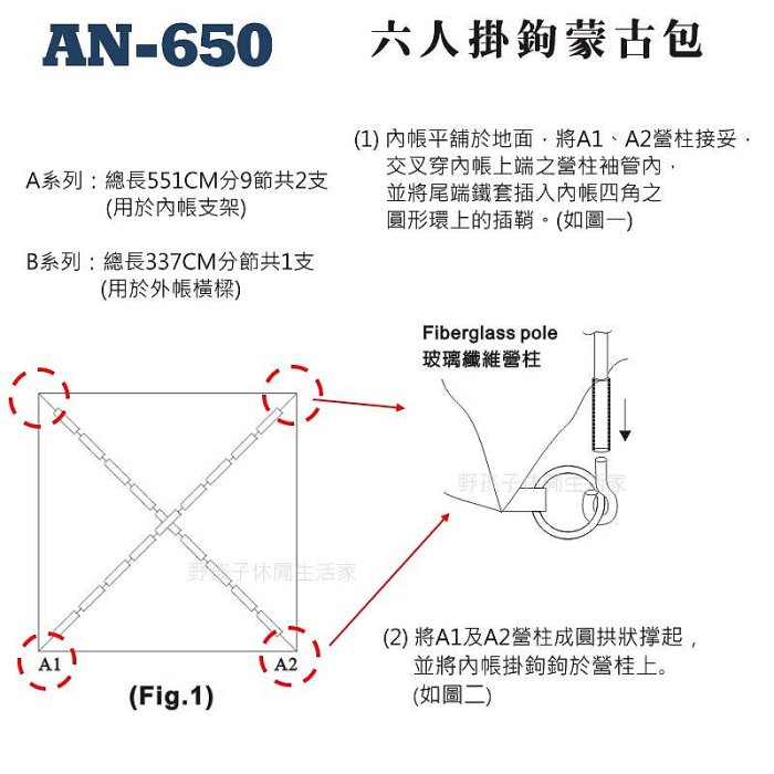 野孩子~台灣製RHINO犀牛 AN-650 六人掛鉤蒙古包，改良尼龍地布，掛鉤式設計，搭建容易，超高屋頂，6人帳A550