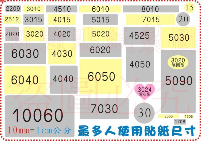 TTP-345/TTP-247條碼機貼紙機標籤機印工商貼紙廣告貼紙姓名貼紙QRCode貼紙飲料外送電話貼紙新竹高雄印貼紙