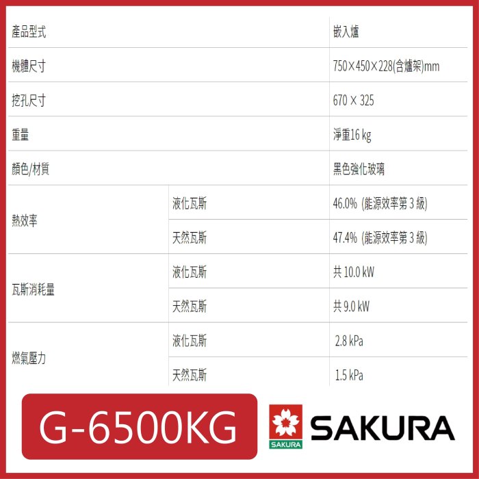 [廚具工廠] 櫻花 二口黑色玻璃崁入式瓦斯爐 G6500KG 6750元(林內/喜特麗/豪山)其他型號可詢問