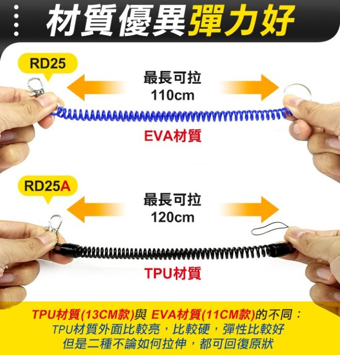 板橋現貨【防丢彈簧繩】伸縮繩.防丟繩.彈力鑰匙扣.彈力鑰匙圈.伸縮彈簧繩.鑰匙圈掛繩.手機繩.筆掛繩【傻瓜批發】RD25