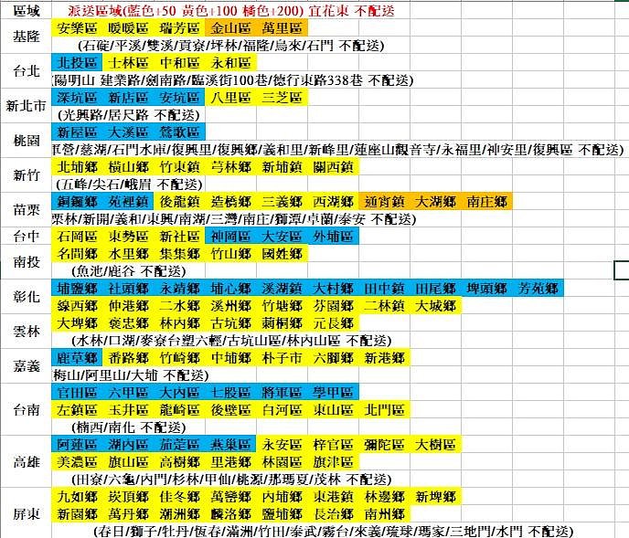 =海神坊=『免運/自載/滿額優惠』台灣製 KEYWAY BX5 四季SPA泡澡桶大人兒童浴缸浴盆夏天消暑冬天泡湯113L