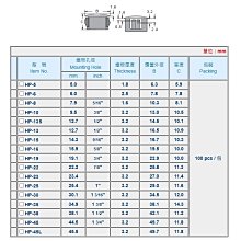 商品縮圖-2