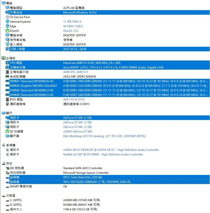 【AM3+ 腳位】AMD FX-6100 六核心六執行緒 3.3G 處理器 8MB L3快取 FD6100WMW6KGU