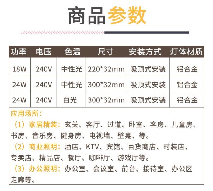 FSL明裝筒燈小型超薄衣帽間走廊過道燈廚房玄關燈陽臺迷你吸頂燈