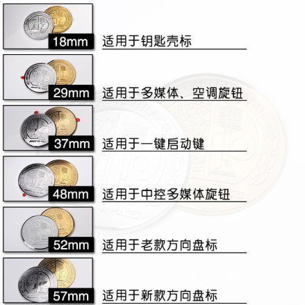 賓士BENZ 蘋果樹全系2色 方向盤標改裝一鍵啟動標 多媒體貼標18/29/37MM 48MM 52MM 57MM Y5315