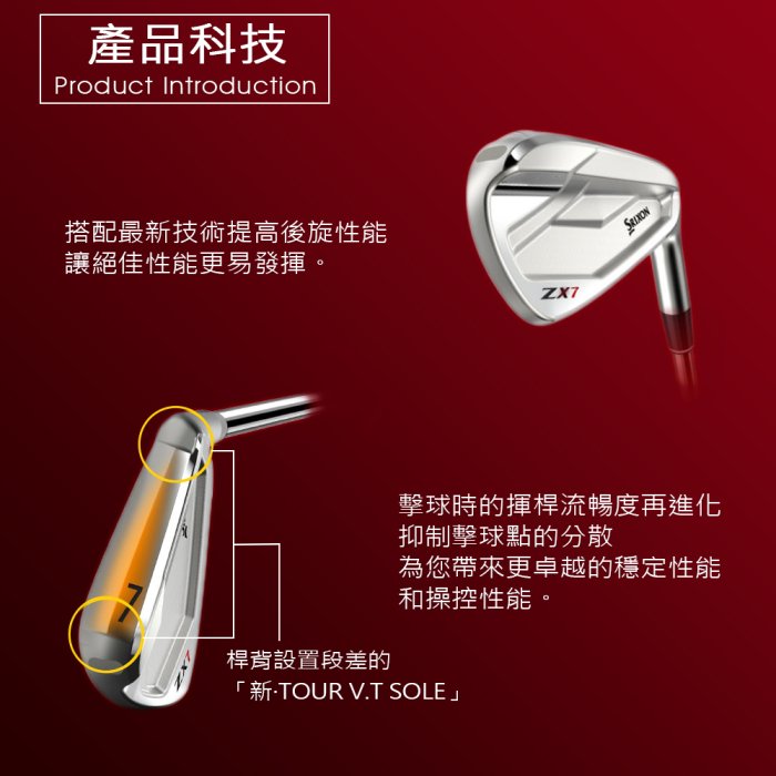 【飛揚高爾夫】'NEW SRIXON ZX7 IRONS 鐵桿組 NS.PRO 950鐵身#4-9.PW S/R 共7支