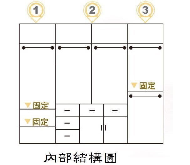 【DH】商品貨號VC307-3商品名稱《芮歐》白象2X8尺單吊衣櫃(圖一)台灣製.主要地區免運費