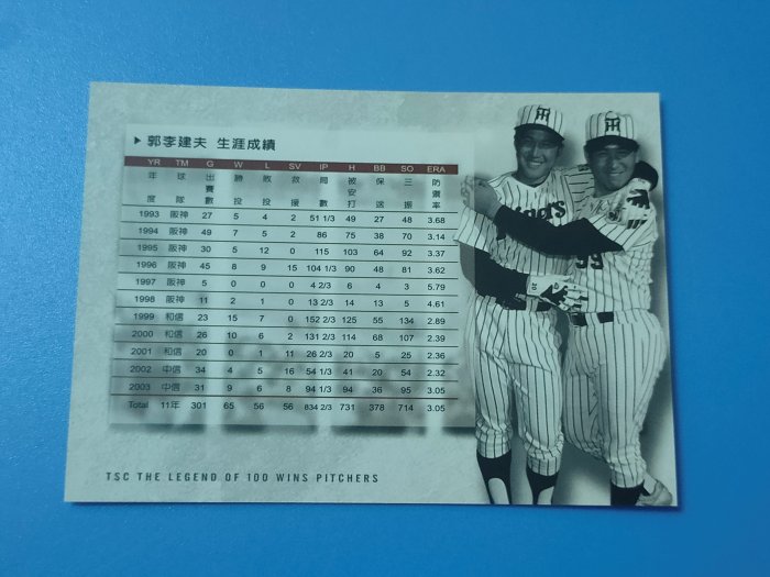 百勝傳奇~郭李建夫 生涯成績卡阪神虎時期 TSC THE LEGEND of 100 WINS PITCHERS