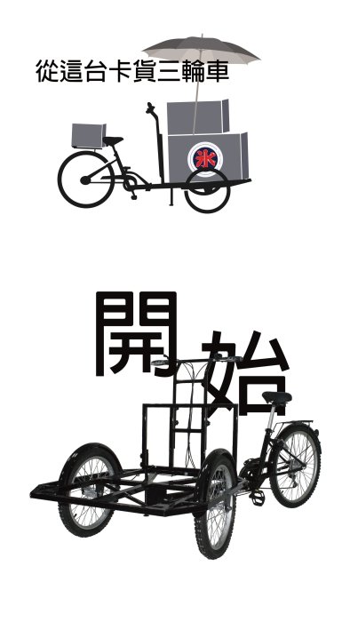 新莊風馳電動三輪車~CARGO TRIKE三輪車 攤車 餐車 可折疊 台灣製造 "摺疊三輪~電動三輪車