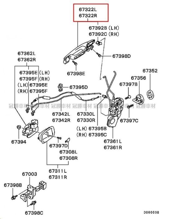 冠勝車材 三菱 GLOBAL LANCER 車門外把手 ,正廠公司包