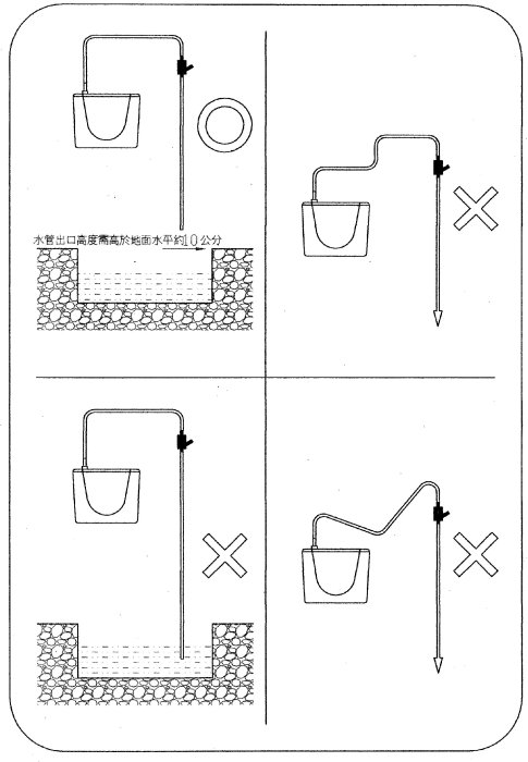 晴立自動排水器 CH206保溫 落地式箱型冷氣專用 保固一年 冷氣冷凍專業