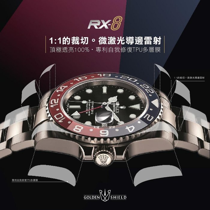 RX8-G S1-L Submariner (舊水鬼)_不含鏡面.外圈