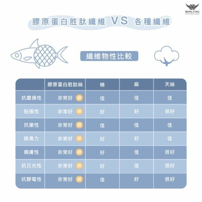 熱銷-MIT超涼感透氣親膚冷暖涼被 咕溜被 雙人尺寸（6X7呎）