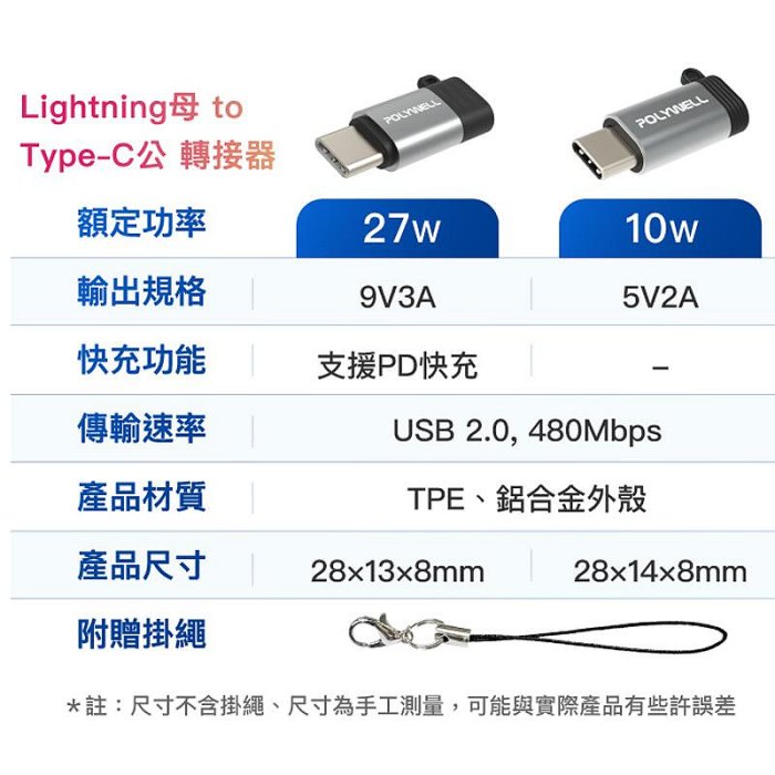 含稅附發票 POLYWELL Type-C To Lightning母 蘋果充電線轉接器 27W可充電 可傳輸 寶利威爾