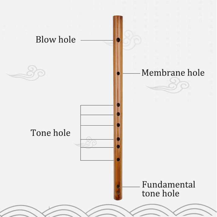 E笛之鍵苦竹笛子中國傳統木管樂器兒童成人初學者