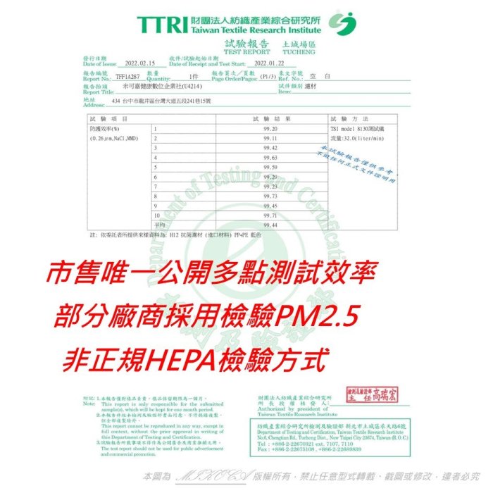 抗菌抗敏 適用 LG 大漢堡 大龍捲蝸牛 PS-V329CG/CS AS401VEV1 HEPA+活性碳 加量版