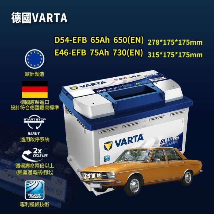 CS車材 - VARTA 華達電池 AUDI 奧迪 100 (4A2/C4) 91-94年 非韓製 代客安裝