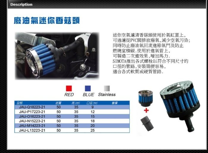 ☆光速改裝精品☆ SIMOTA 小香菇頭 過濾廢油氣 空氣濾芯 香菇頭