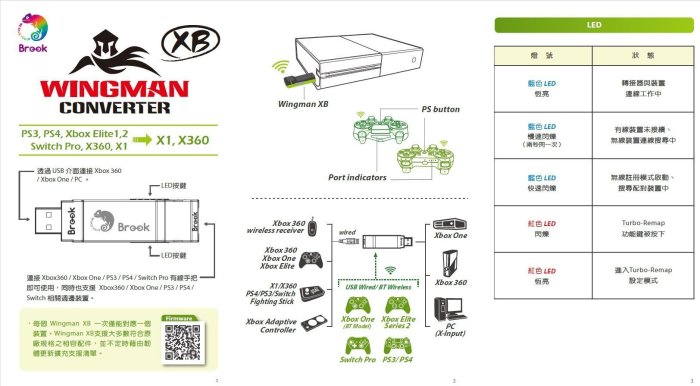 [現貨免運] Brook Wingman XB轉接器(XBOX用) 支援PS/Switch各式手把太鼓達人模擬飛行