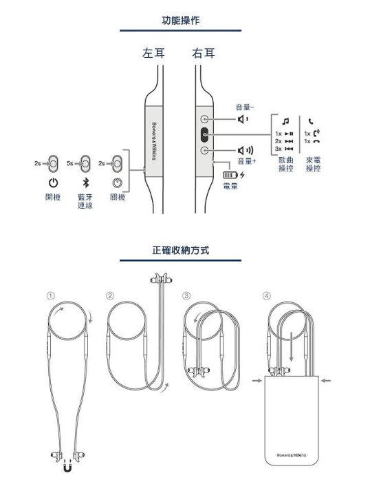 Bowers & Wilkins PI3 頸掛式藍牙無線耳道式耳機、玫瑰金 - 展示品