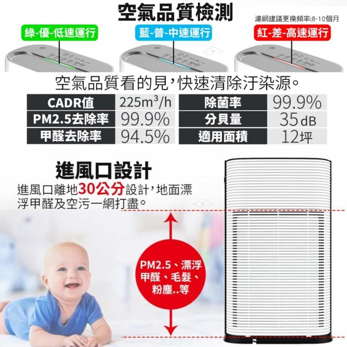 G-PLUS 防蚊空氣清淨機 FA-B001 國民空氣清淨機 8~12坪