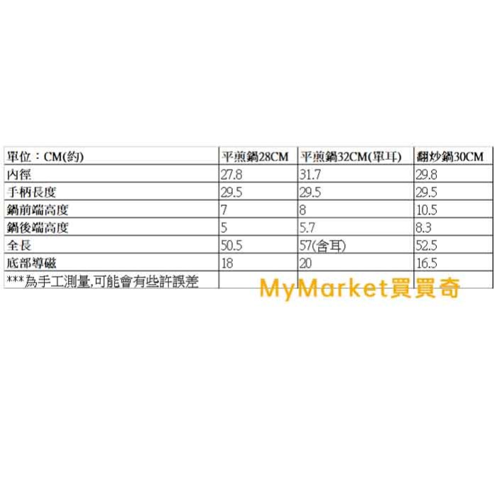 🌟電磁爐適用 韓國LIVING ART 超硬不沾 翻炒鍋 平底鍋  28CM 炒鍋 煮鍋 平煎鍋 不沾鍋