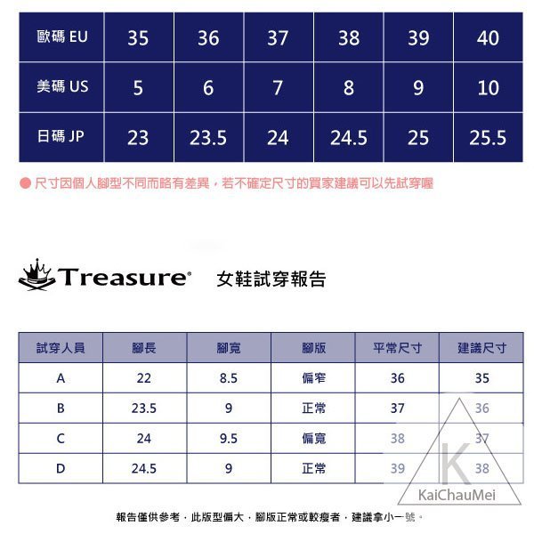 凱喬美│Treasure 女孩 珠光時尚 亮面 星空黑 輕便 懶人 樂福 帆布鞋 散步休閒穿搭森林樂活步調 臺灣優質品牌