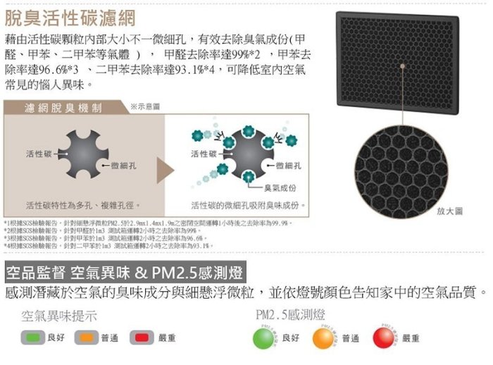 【高雄電舖】現貨 可退稅900 日立10L PM2.5感知負離子清淨除濕機 RD-200HH1 /取代RD-200HH