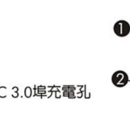 小白的生活工場*FJ AU0022 高通認證Q3 USB快速電源充電器 5.4A