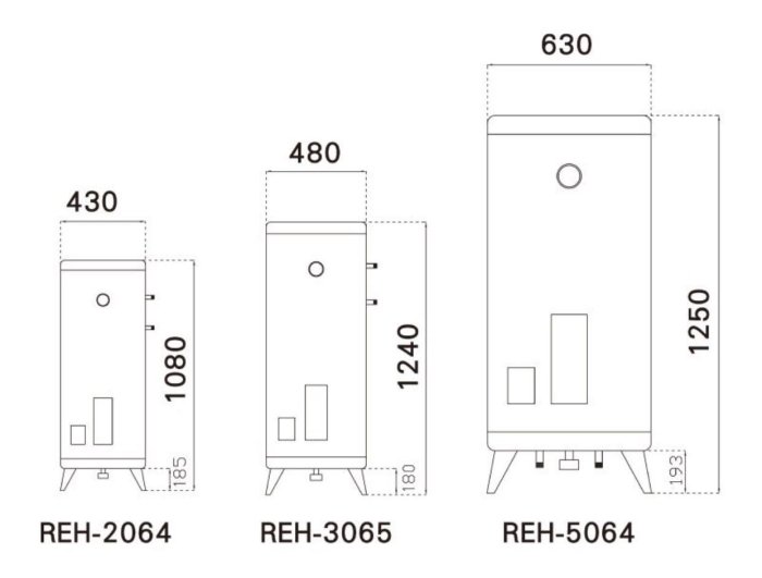 (來電享優惠含基本安裝23500)林內 REH-5064 落地型 50加侖 不鏽鋼儲存式儲熱式電熱水器