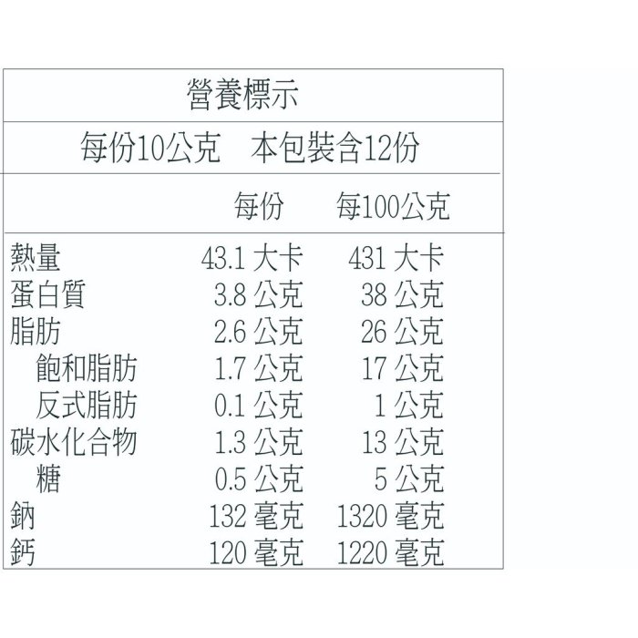 【大象山堅果】原味乳酪絲 [24H火速發貨] 天然 不死鹹