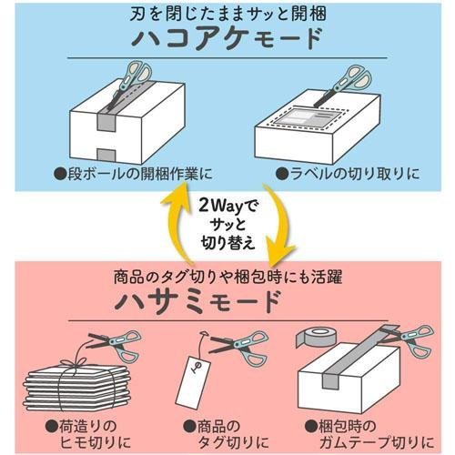 ˙ＴＯＭＡＴＯ生活雜鋪˙日本進口雜貨人氣機能兩用2way多功能機能性剪刀拆箱刀片 一刀兩用(預購)