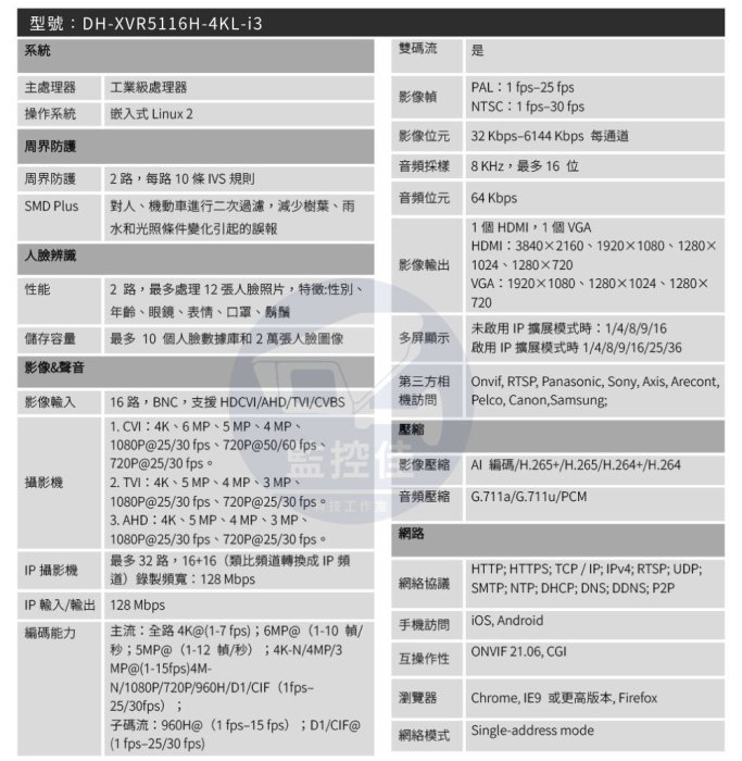 【私訊甜甜價】DH-XVR5116H-4KL-i3 16路 4K 人臉辨識 大華dahua