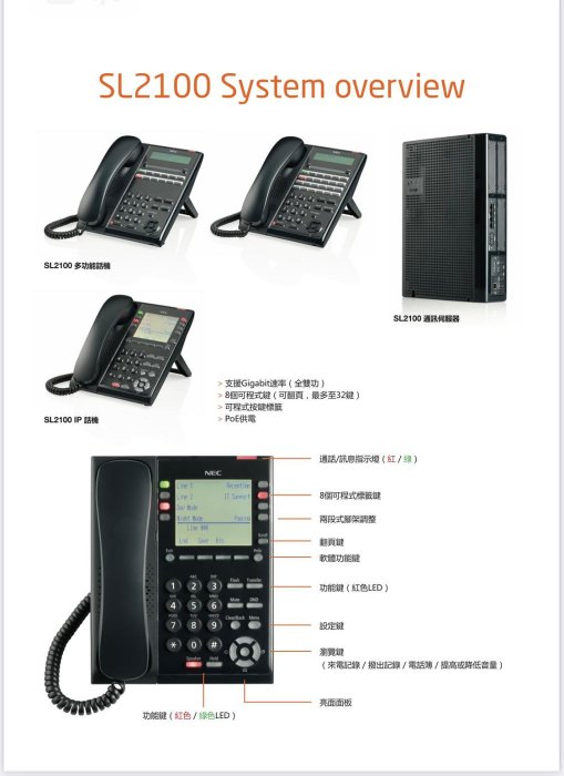 電話總機專業網...NEC SL-2100主機.+4台12鍵顯示話機12TXH.....(完善的保固服務)