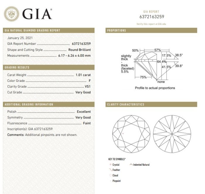 【 JHT 金宏總珠寶/GIA鑽石專賣】現貨 GIA 1.01克拉 F VS1 裸鑽