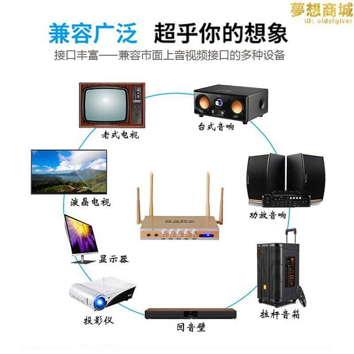 新款網路點歌機家庭KTV語音家用電視全民k歌盒子套裝