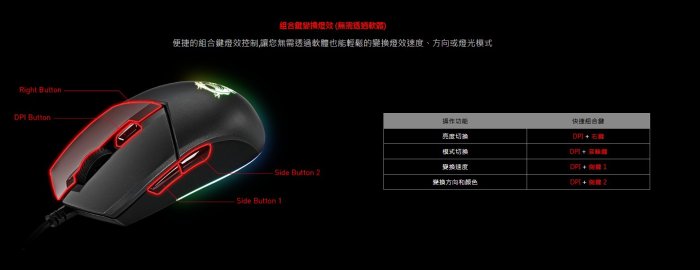 【MSI微星】VIGOR GK30 COMBO TC  防潑水電競鍵盤滑鼠組 客訂商品『高雄程傑電腦』