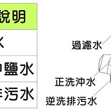 商品縮圖-2