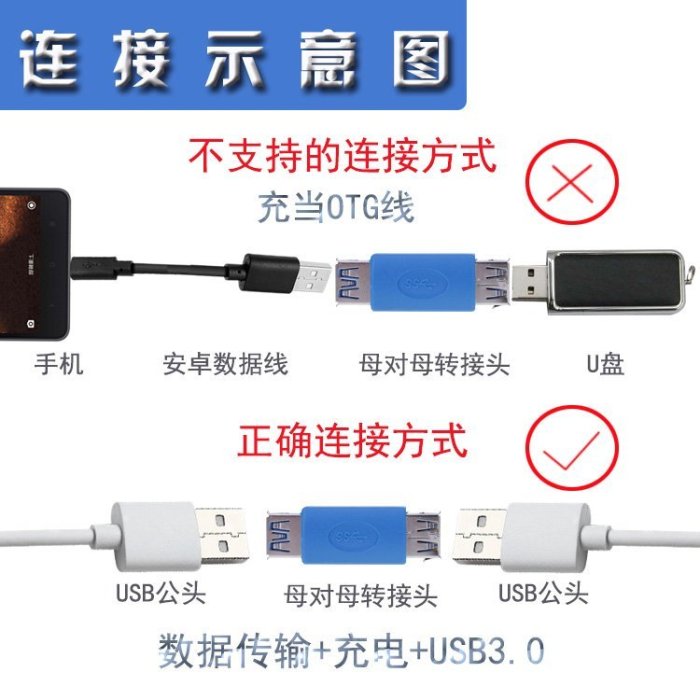 USB3.0公對公轉接頭USB3.0A母對A母口連接頭USB3.0雙公~新北五金線材專賣店