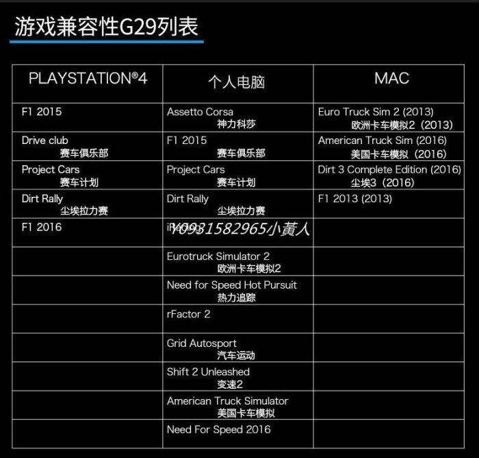 【熱賣精選】國行羅技G29方向盤電腦游戲學車賽車練車模擬器pc/PS5塵埃 地平線遊戲支架 方向盤 模擬駕駛