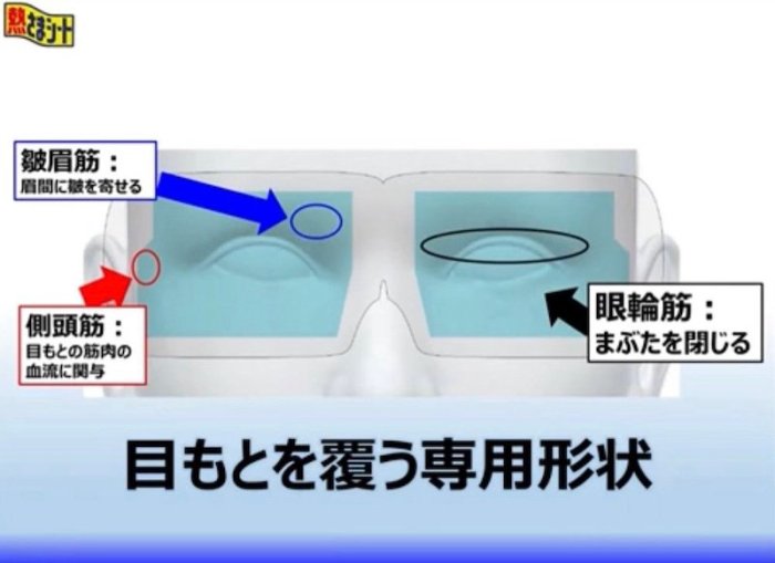 【月牙日系】日本 小林製藥 涼感眼罩 凝膠片 冷感 眼罩 冰敷 舒壓 5枚入