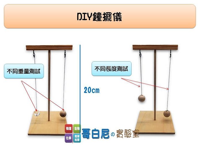 哥白尼的實驗室/科學玩具/diy鐘擺儀(20cm)/單擺器/單擺週期實驗 紓壓小物/等時性 時間測量 物理教學教具