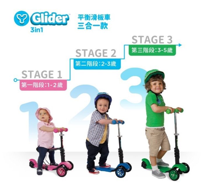 Glider 3合1-三輪平衡車（1～5歲）（三種花色）