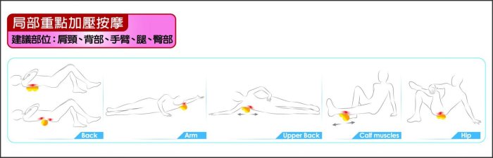 "爾東體育" ALEX B-51 花生型按摩球 另賣 按摩球 按摩滾筒 滾筒 拉力繩 拉力帶 彈力繩 瑜珈柱 瑜珈帶