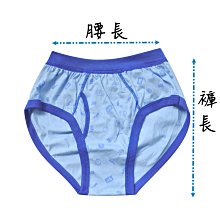 商品縮圖-3