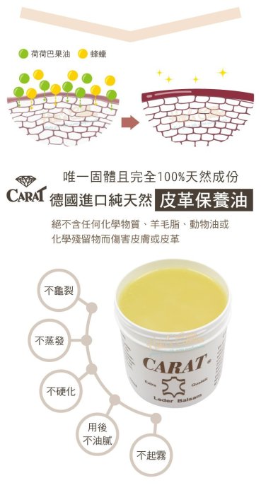 糊塗鞋匠 優質鞋材 L30 德國CARAT保養油250ml 1罐 皮革保養油 皮革油 荷荷巴油 蜂蠟成分