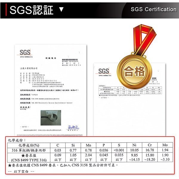 PERFECT極緻316雪平鍋18cm 台灣製造醫療級316不鏽鋼單把湯鍋 火鍋 泡麵鍋 可當刻度量杯《享購天堂》